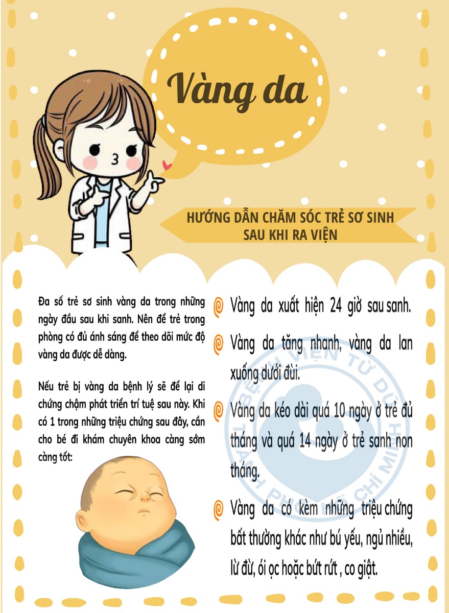 Các mẹ bầu nhà mình lưu lại nhé 
Thực ra khi con mới ra viện tốt nhất nên thuê các cô tắm bé đến tắm và hướng dẫn cho 10 buổi là bố mẹ nào cũng quen ngay thôi ạ.
Chúc các mẹ các bé mạnh khỏe.