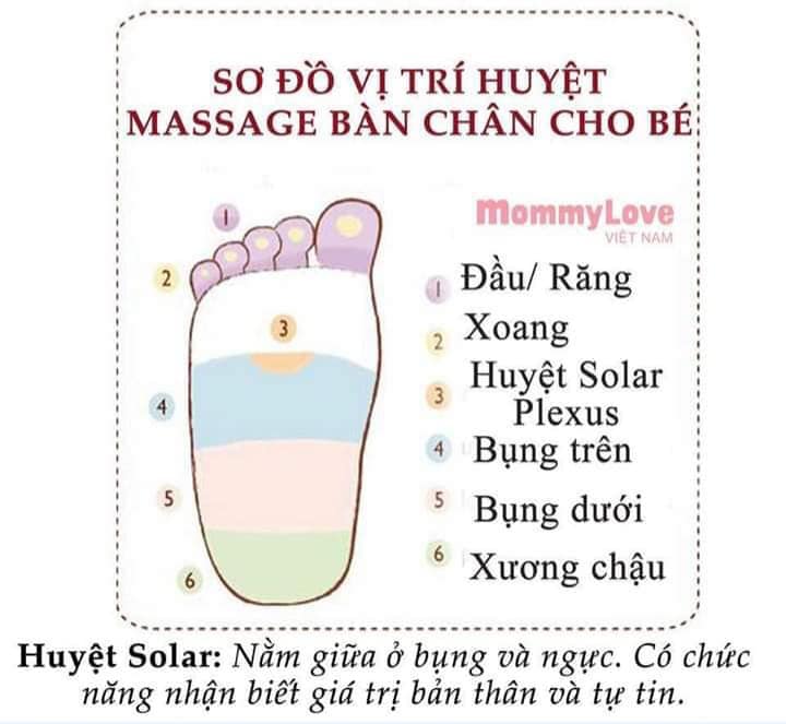 Kiến thức cơ bản bố mẹ nào cũng cần biết.

Bố mẹ nên tập thói quen massage cho bé ngay từ khi bé lọt lòng. Việc xoa bóp nhẹ nhàng lên bàn chân bé sẽ khiến bé cảm thấy thích thú và bạn cũng cảm nhận được sự gần gũi, thân thuộc hơn.

Để đảm bảo việc massage cho bé đạt hiệu quả tốt, bạn cần lưu ý những điều sau: Bạn cần chà xát hai bàn tay của mình với nhau để làm tay nóng lên trước khi chạm vào chân của bé. Vì da của trẻ sơ sinh rất nhạy cảm nên khi massage mẹ cần hết sức nhẹ nhàng, không làm bé giật mình hay sợ . Với người bình thường, một lần massage chân cần đến 40 phút đồng hồ, nhưng với trẻ sơ sinh, 5 phút là khoảng thời gian hợp lý nhất.